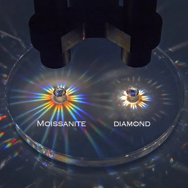 The Muse Jewelers detail image
